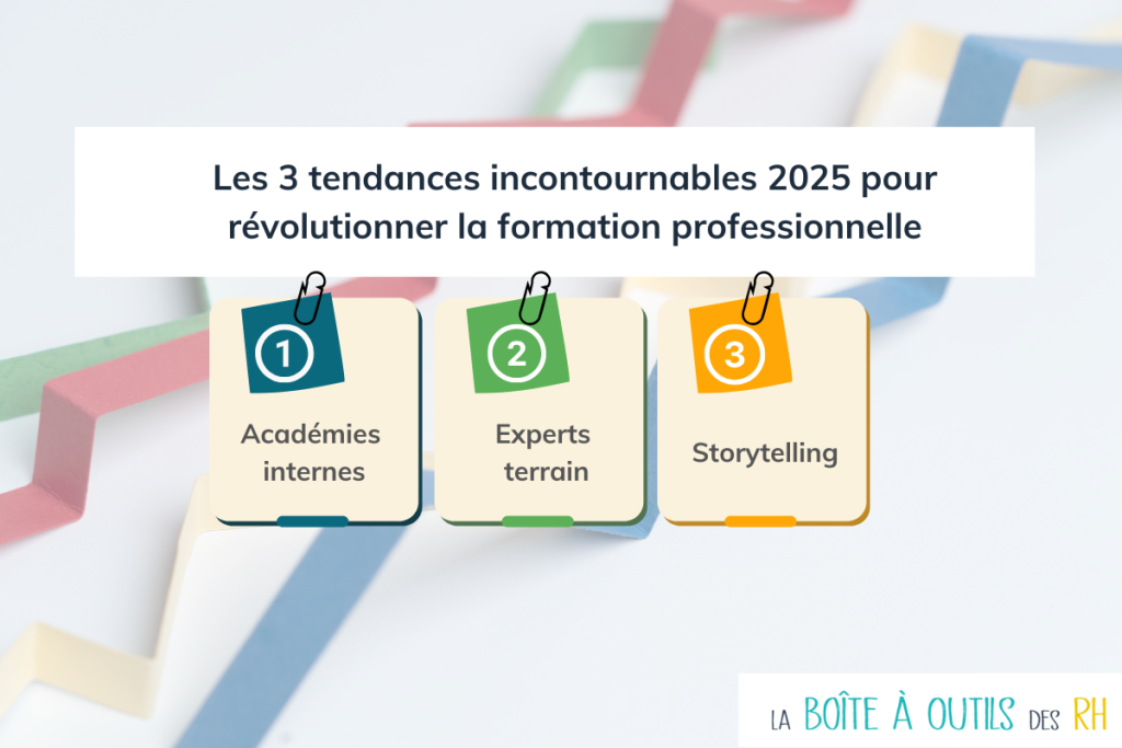 découvrez comment exploiter efficacement les leviers clés en 2025 pour accélérer la croissance de votre entreprise et saisir de nouvelles opportunités sur le marché.