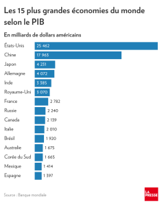 découvrez l'histoire de la course légendaire prix d'amérique, son déroulement et son impact économique majeur sur l'industrie hippique et l'économie française.