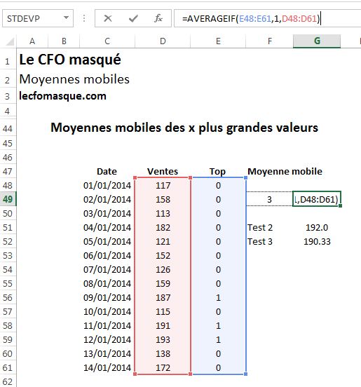 découvrez comment calculer une moyenne facilement avec des méthodes simples et efficaces. suivez nos conseils pour comprendre et appliquer le calcul de la moyenne à vos données.