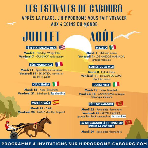découvrez l'histoire fascinante de l'hippodrome de cabourg et suivez en direct ses courses de chevaux passionnantes.