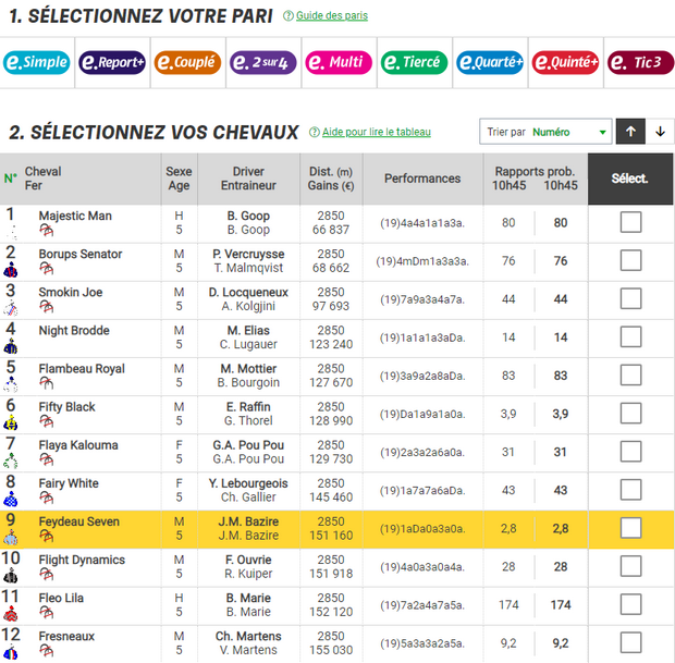 découvrez les règles du jeu du pmu et comment maximiser vos gains. guide complet pour bien parier et profiter pleinement des courses hippiques.