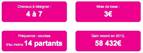 estimez facilement vos gains pmu grâce à notre outil précis et rapide. découvrez combien vous pouvez gagner avec vos pronostics et mises.