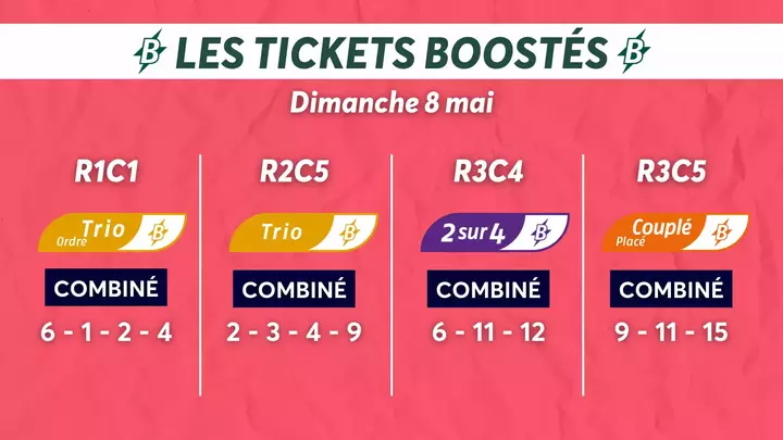 découvrez le tarif du trio pmu et nos astuces pour maximiser vos gains aux paris hippiques. conseils pratiques et stratégies efficaces pour parier malin.
