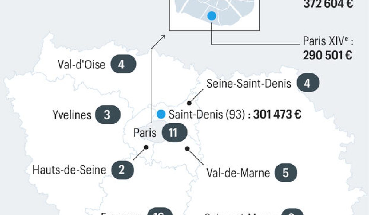 découvrez notre avis complet sur pmu paris hippiques : analyse détaillée, avantages, inconvénients et conseils pour parier efficacement sur les courses hippiques.