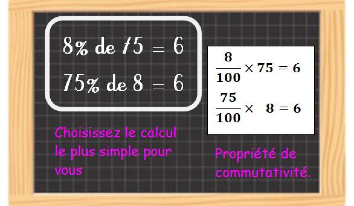 apprenez à calculer facilement les pourcentages grâce à nos méthodes simples et rapides, adaptées à tous les niveaux.