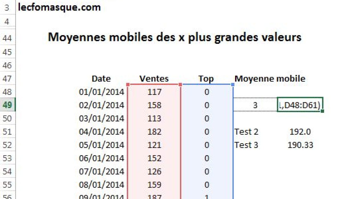 découvrez comment calculer une moyenne facilement avec des méthodes simples et efficaces. suivez nos conseils pour comprendre et appliquer le calcul de la moyenne à vos données.