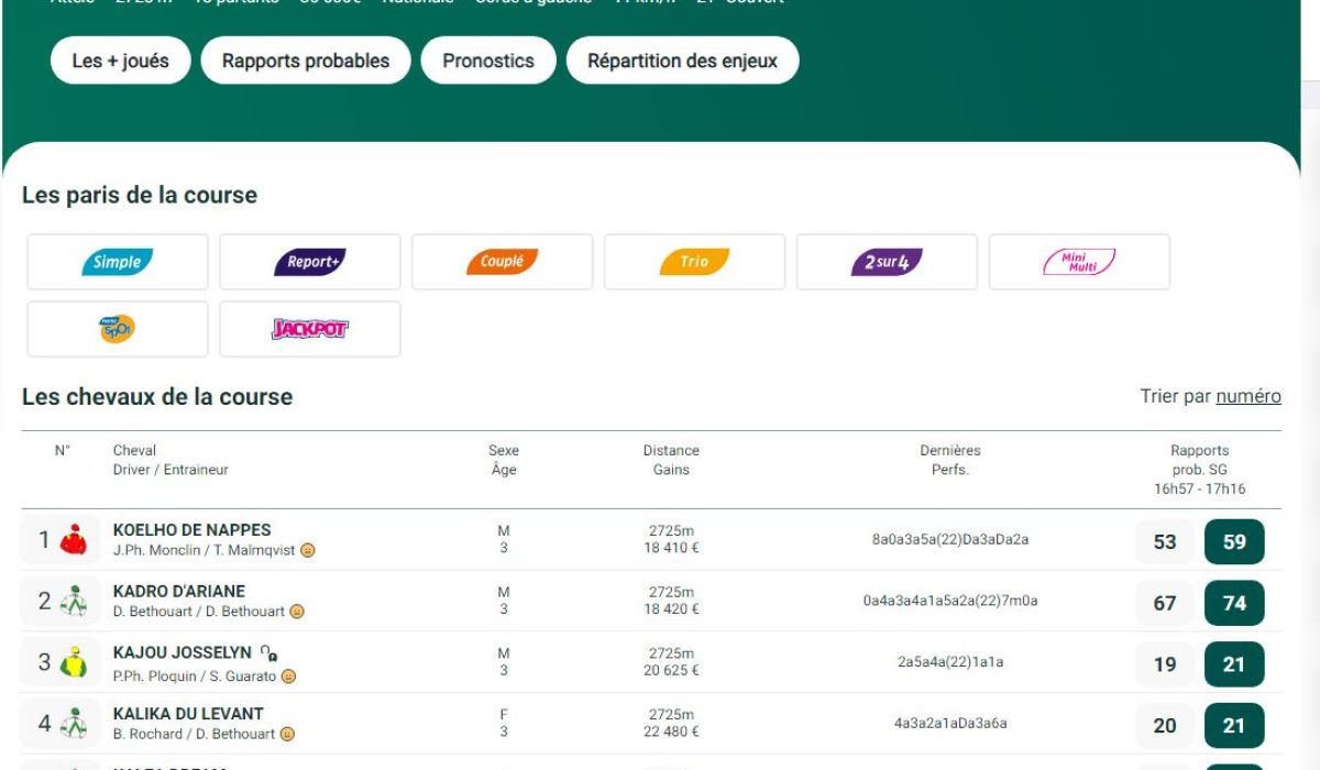 découvrez comment encaisser vos gains pmu en espèces facilement et rapidement en suivant les démarches officielles. astuces et conseils pour récupérer vos gains sans complications.