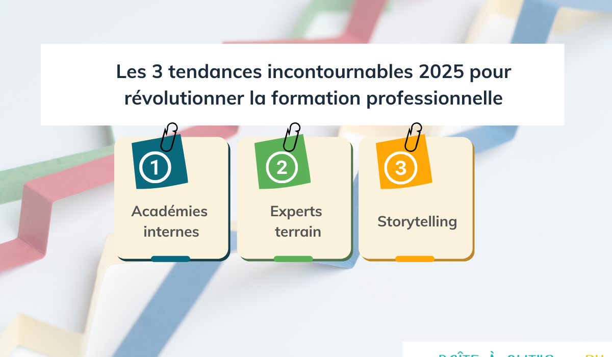 découvrez comment exploiter efficacement les leviers clés en 2025 pour accélérer la croissance de votre entreprise et saisir de nouvelles opportunités sur le marché.